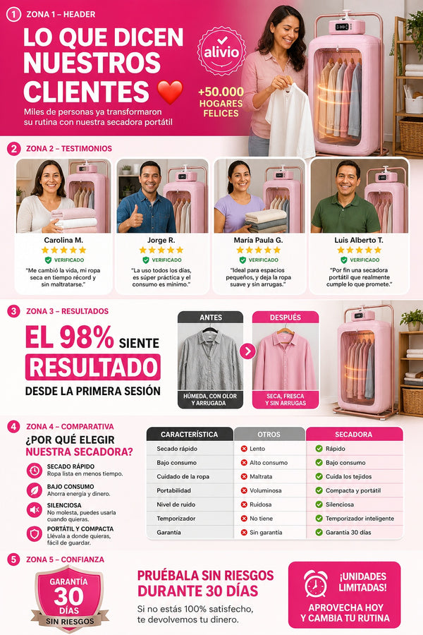 Secadora Portatil Plegable De Ropa - imagen 6